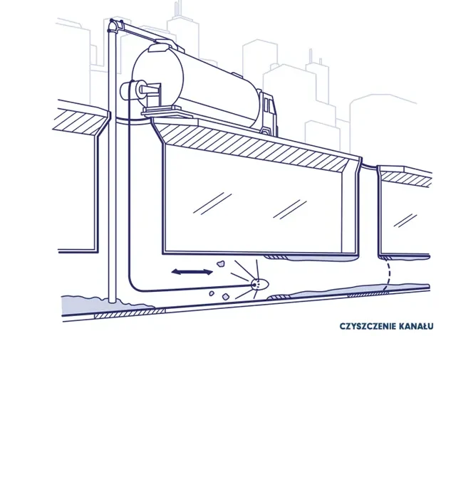 czyszczenie-hydrodynamiczne
